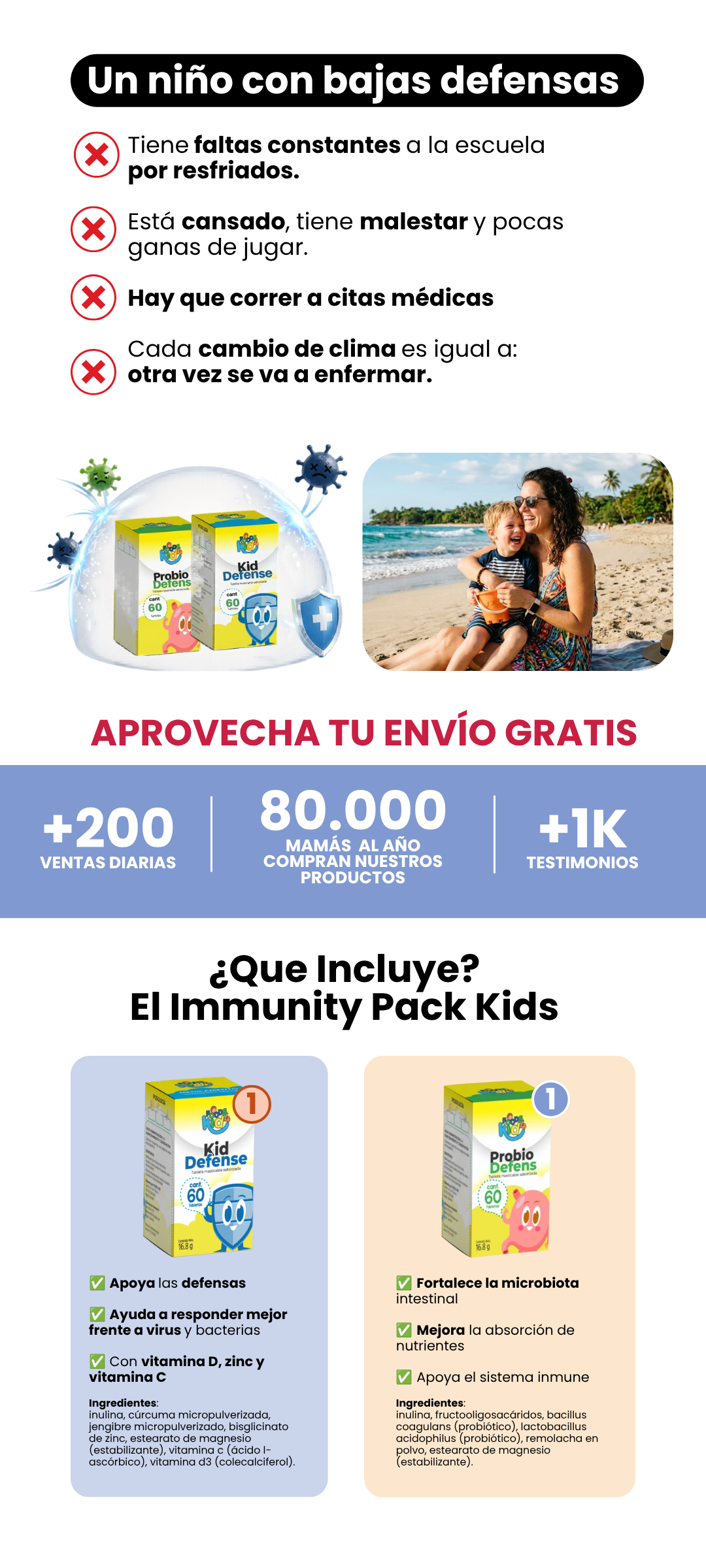 Immunity Pack Kids – Qué incluye